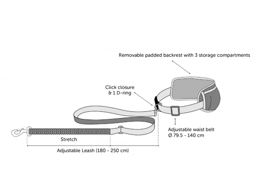 LAISSE+ CEINTURE DE JOGGING RONO BLEUE LAISSE+ CEINTURE DE JOGGING RONO BLEUE
