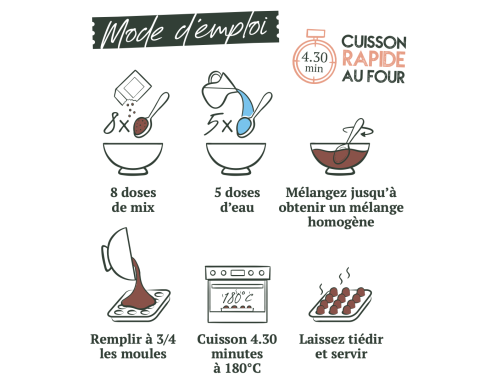 BABIN MOELLEUX CHAT TRUITE-SPIRULINE 150GR