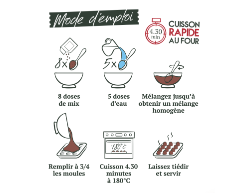 BABIN MOELLEUX CHIEN CANARD-BETTERAVE 150GR BABIN MOELLEUX CHIEN CANARD-BETTERAVE 150GR
