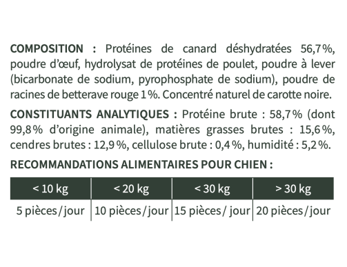 BABIN MOELLEUX CHIEN CANARD-BETTERAVE 150GR BABIN MOELLEUX CHIEN CANARD-BETTERAVE 150GR