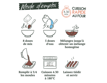 BABIN MOELLEUX CHIEN TRUITE-SPIRULINE 150GR