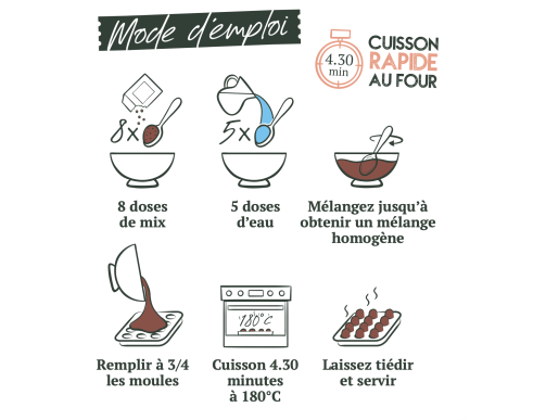 BABIN MOELLEUX CHIEN TRUITE-SPIRULINE 150GR