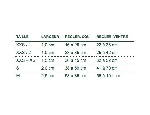 HARNAIS LONDON ROUGE HARNAIS LONDON ROUGE